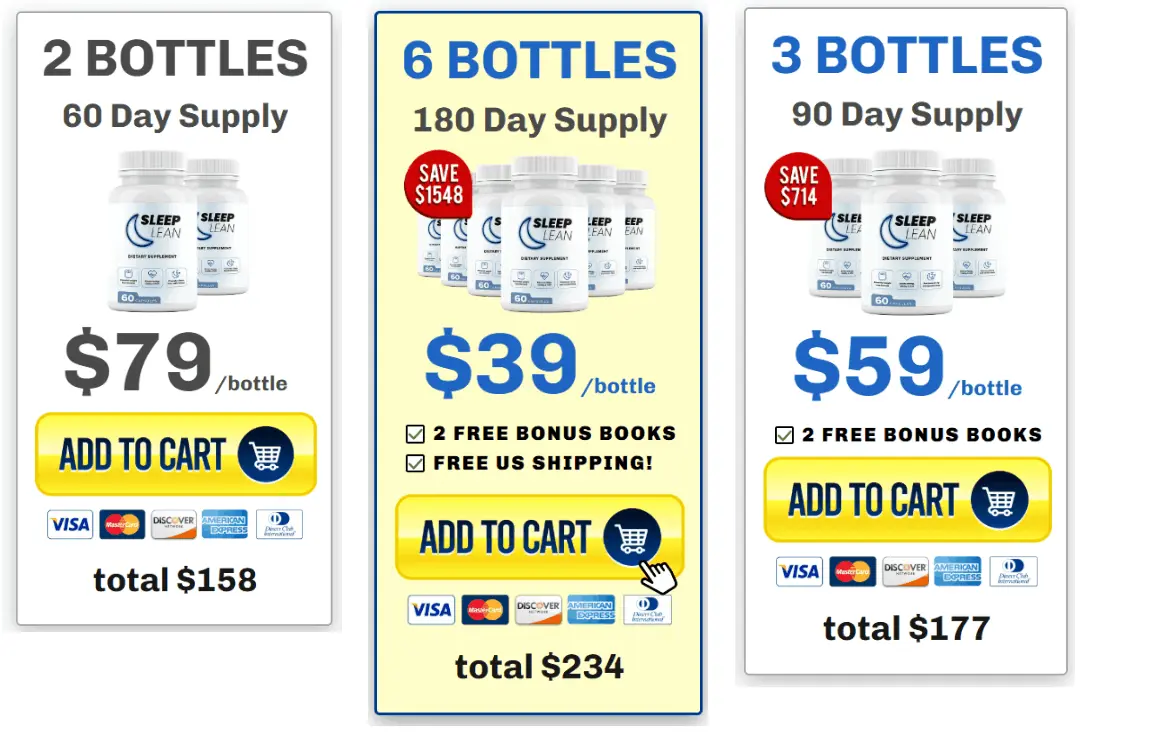 Sleep Lean Canada Pricing